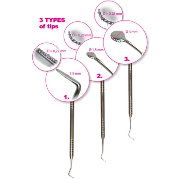 Instrument Aplicare Fir Retractie Rotund 1.5mm CERKAMED