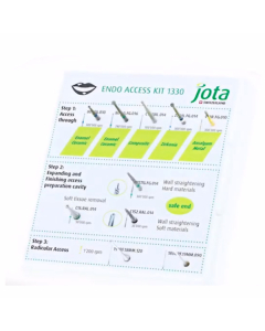 Kit Jota - Endo Acces Kit 1330
